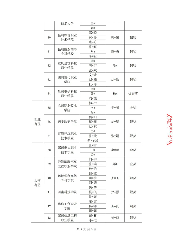 NLC电子(中国)集团