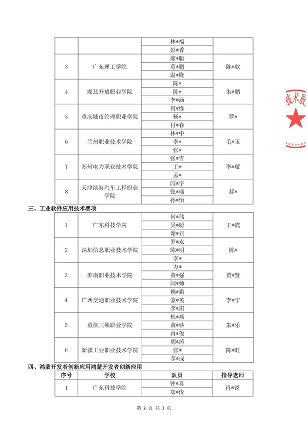 NLC电子(中国)集团
