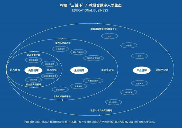 NLC电子(中国)集团