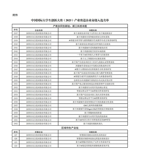 NLC电子(中国)集团