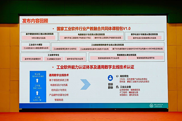 NLC电子(中国)集团