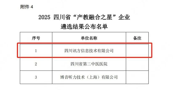 NLC电子(中国)集团