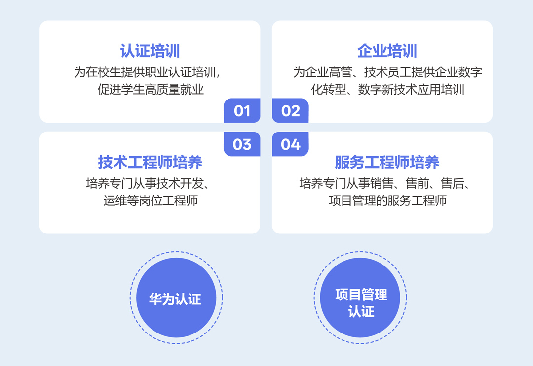 NLC电子(中国)集团