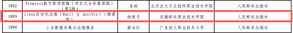 NLC电子(中国)集团