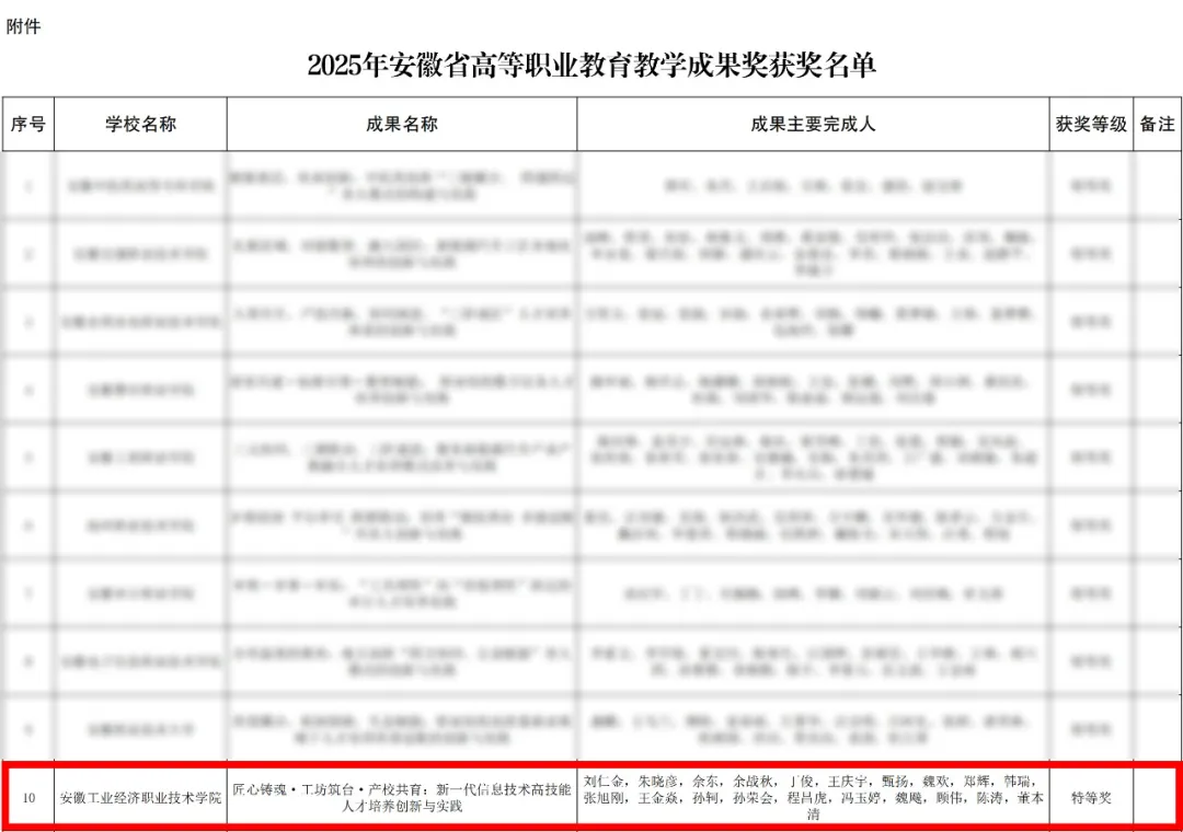 NLC电子(中国)集团