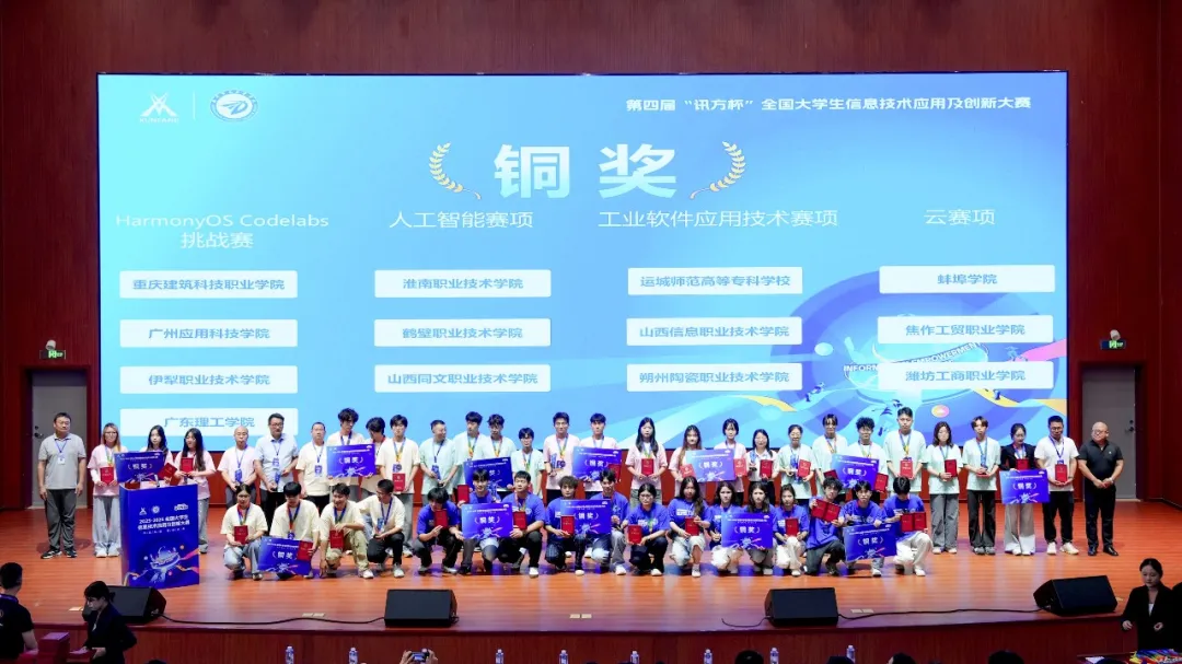NLC电子(中国)集团